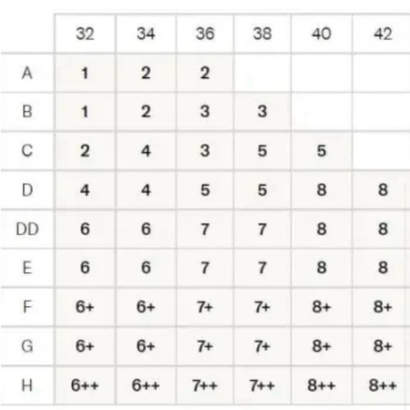 KNIX bra in size 1 - Picture 5 of 5